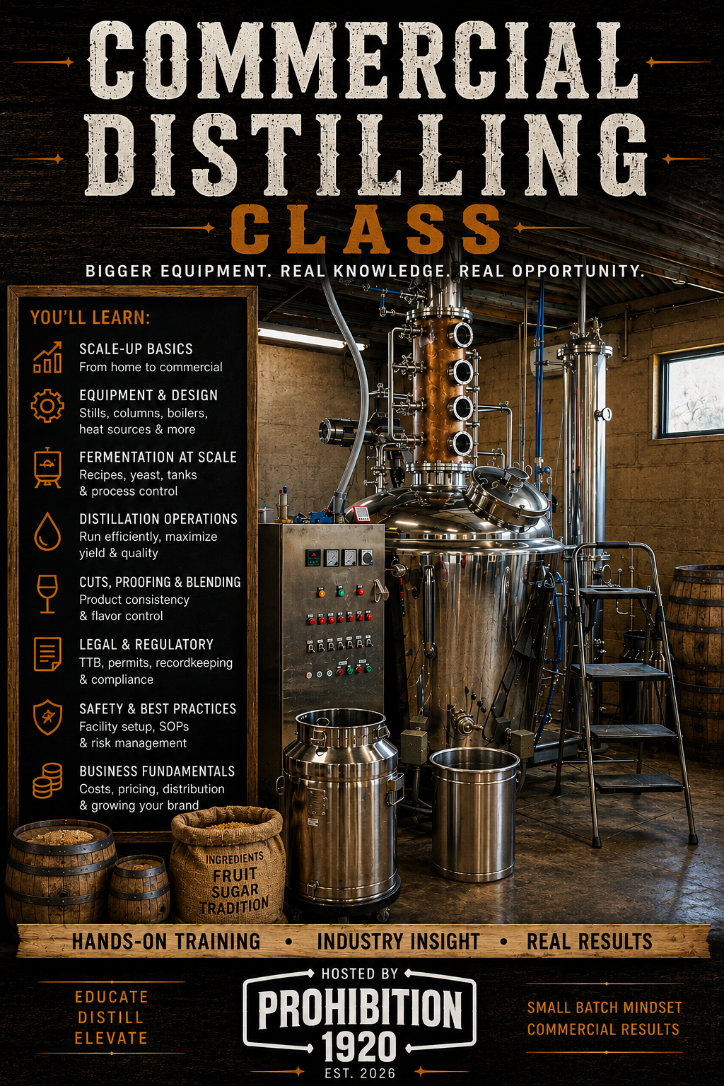 Commercial distillery class